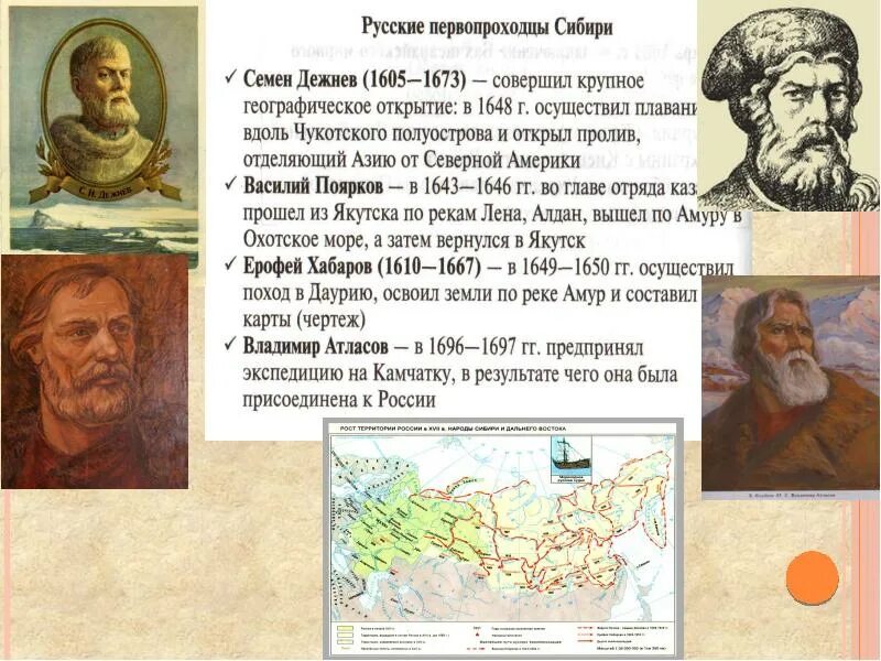 Русские географические открытия xvi