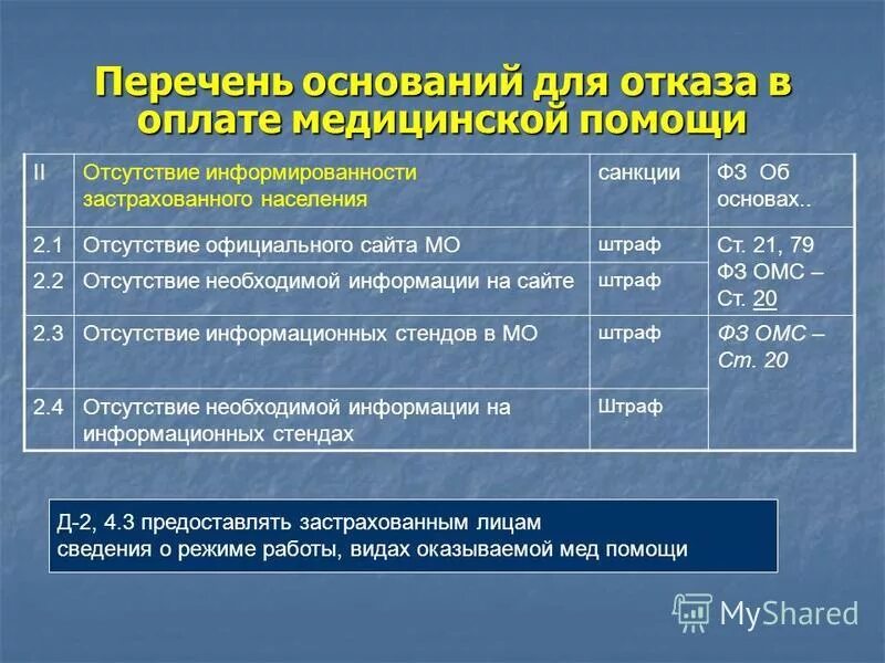 Перечень оснований. Перечень оснований определен. Названия оснований. Растворимые и нерастворимые основания таблица. Сильные и слабые основания.