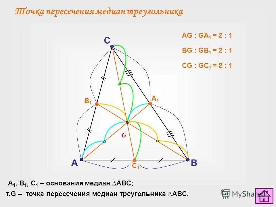 Точка пересечения медиан 2 1. Точка пересечения медиан треугольника. очка пересечения медиана. пересечение медиан втреуголтнике. точкатпер4сечения медиан.