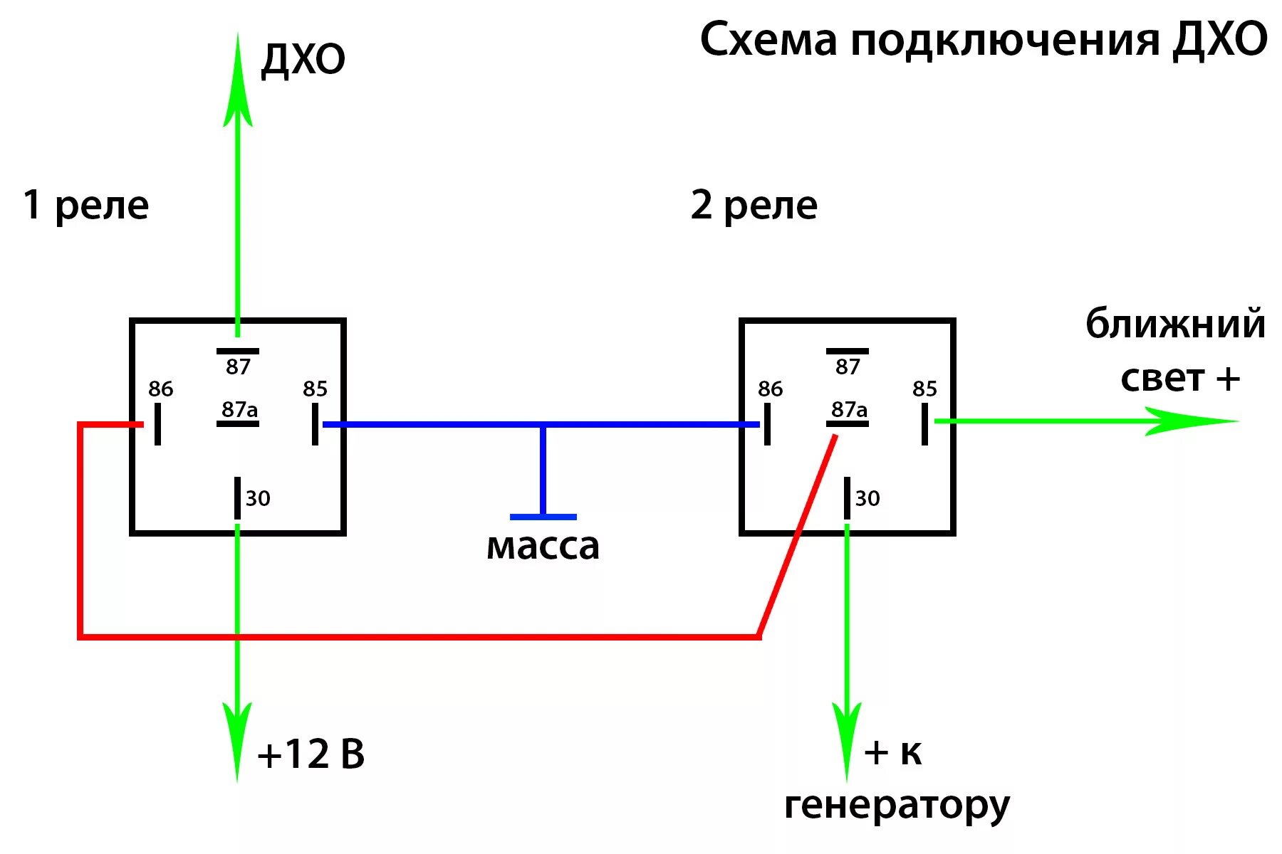 Подключить дхо ваз. Схема подключения ДХО через 5 контактное реле от генератора. Подключение ходовых огней через реле 4 контактное схема подключения. Схему подключения ходовых огней через реле с генератора. Схема подключения ходовых огней через реле от генератора.