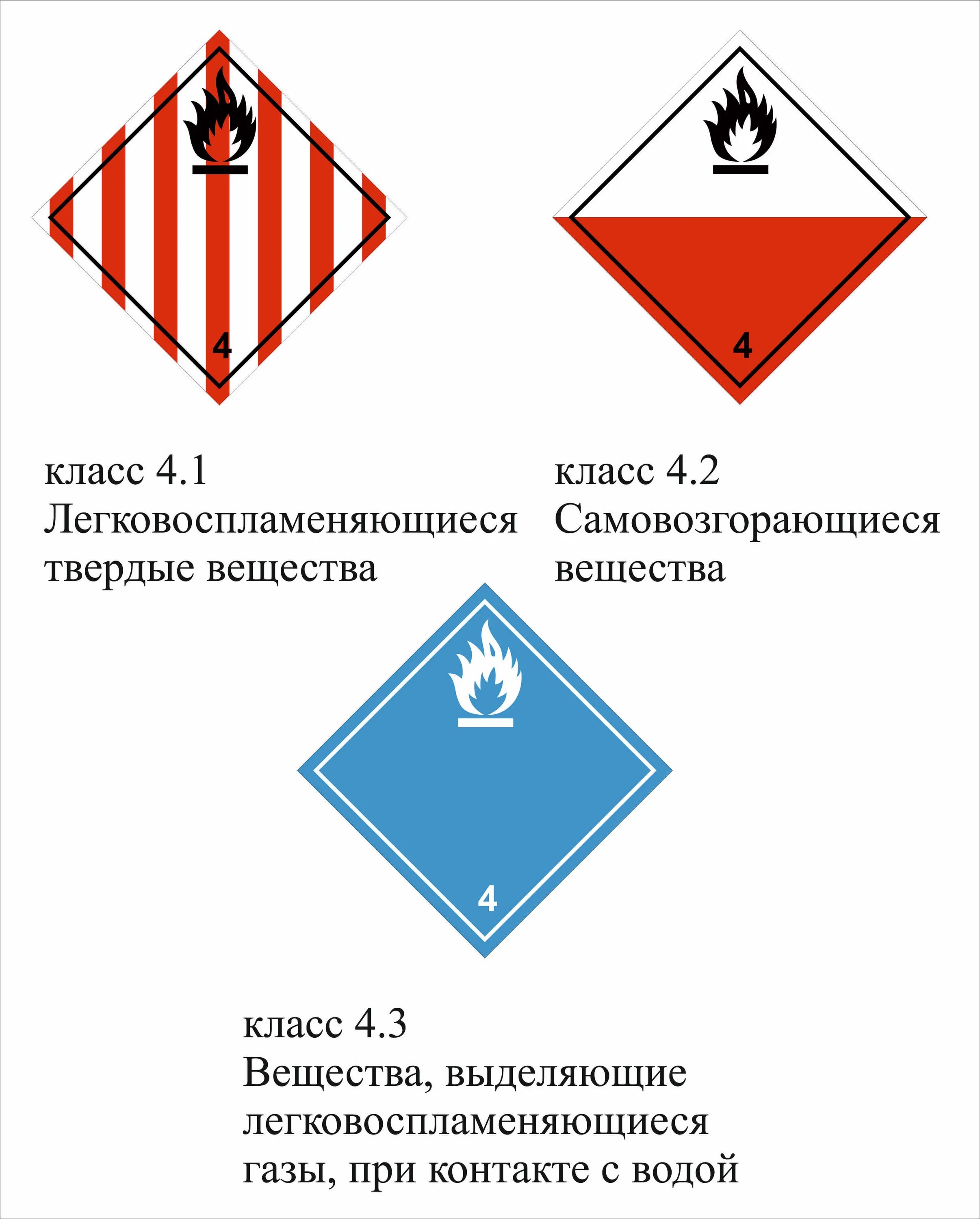 4 класс опасных грузов. Знаки опасности. Легковоспламеняющиеся вещества. Легковоспламеняющиеся вещества и материалы. Легковоспламеняющиеся материалы знаки опасных.