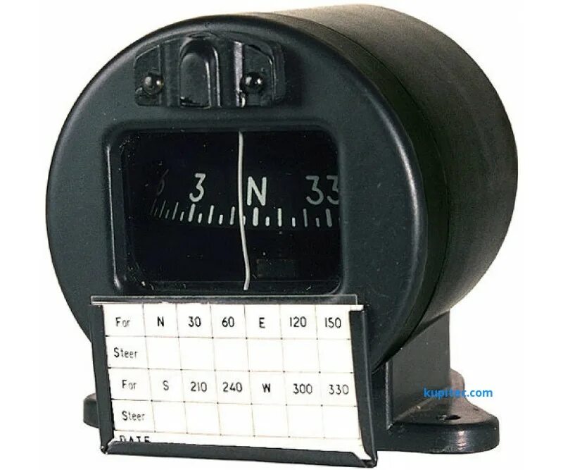 магнитный компас ки-13. авиационный компас как работает. магнитный компас самолета. магнитный компас самолета. арк-5 радиокомпас.