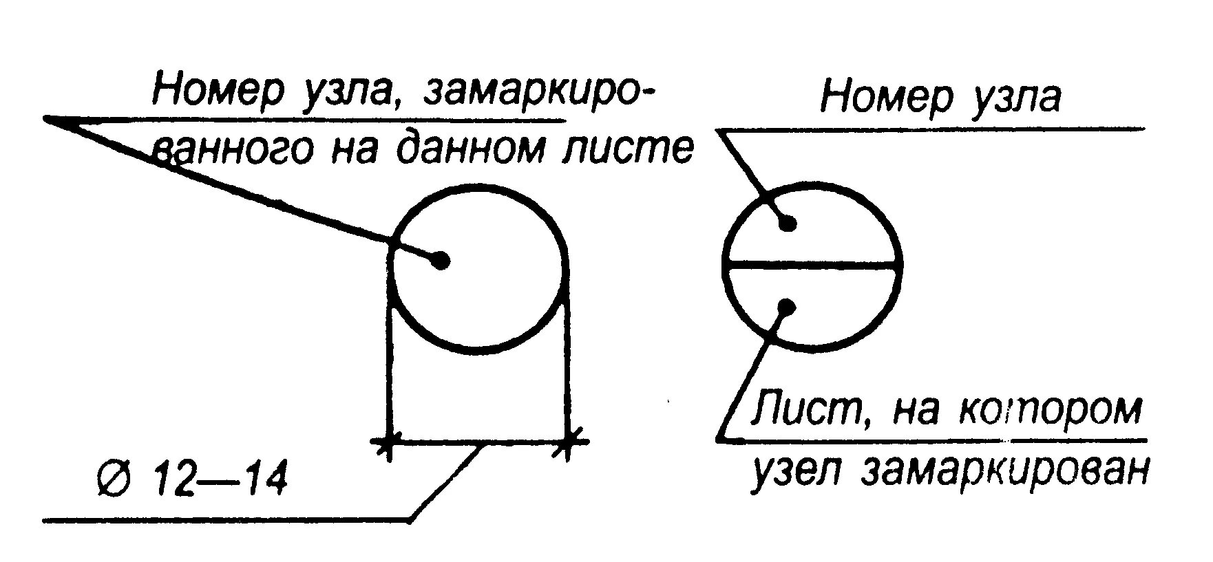 Номер узла указывают. Как обозначается узел на чертеже. Обозначение узла на чертеже. Обозначение узла по ГОСТ на чертеже. Маркировка узлов на чертежах.