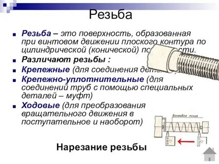 Резьба это
