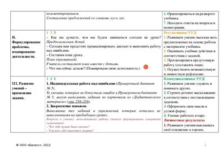 Работа над ошибками проекта