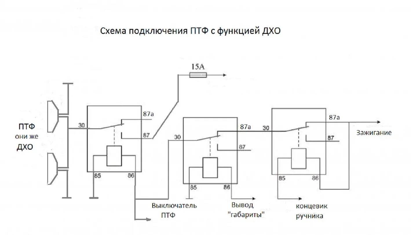 Схема подключения противотуманных фар Нива 2131. Схема подключения туманок Нива 2121. Схема подключения противотуманных фар через реле Нива 21213. Схема подключения противотуманных фар Нива 21213 карбюратор. Подключение противотуманных фар газель