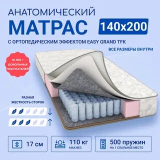 Чем отличается анатомический матрас от ортопедического