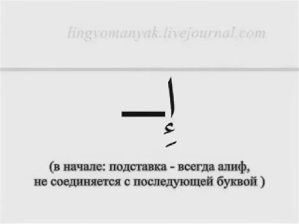 Соединительная хамза правило. Хамза в арабском языке. буква хамза в арабском языке. алиф и хамза в арабском языке. урок буква хамза.