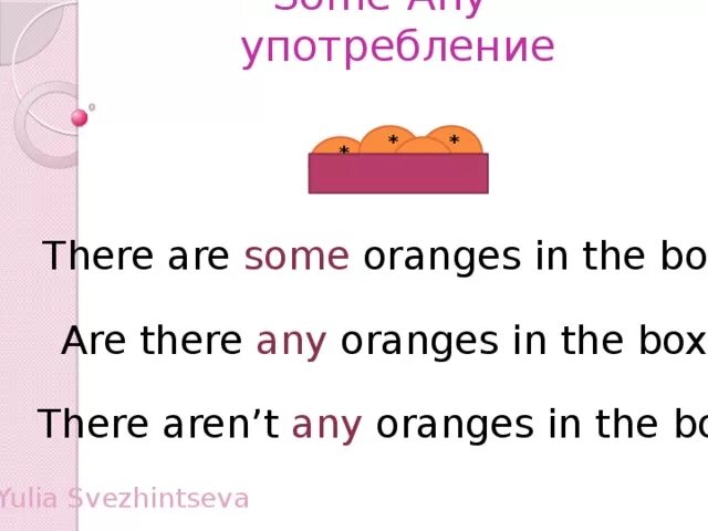 Are there any Oranges. Употребление there is some. Употребление there are there is any some. Some Orange или any. There aren t any shops