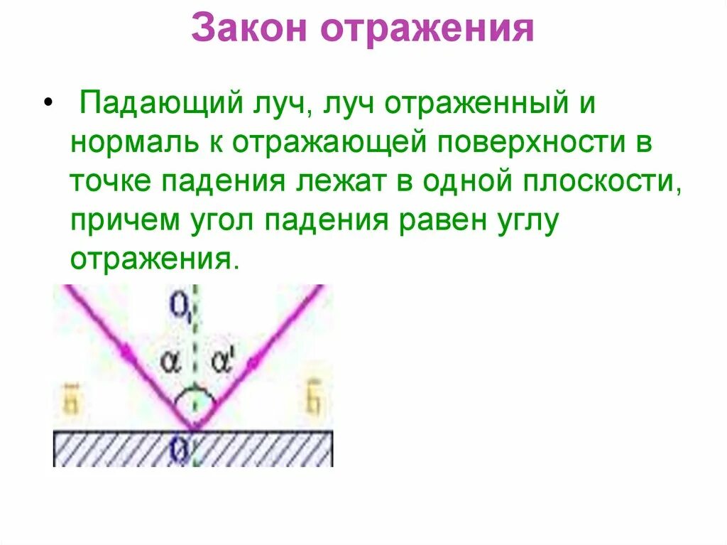 Формулировка отражения света. Закон отражения. Закон отражения света. Закон отражения закон отражения. Отражение света закон отражения.