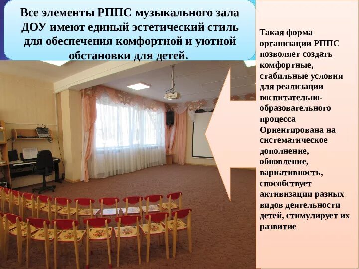 Музыкальная развивающая предметно-пространственная среда доу. Предметно развивающая среда музыкального зала в доу. Музыкальная предметно-пространственная среда в доу. Пространственная среда для сюжетно-ролевых игр. Развивающая среда музыкального зала.