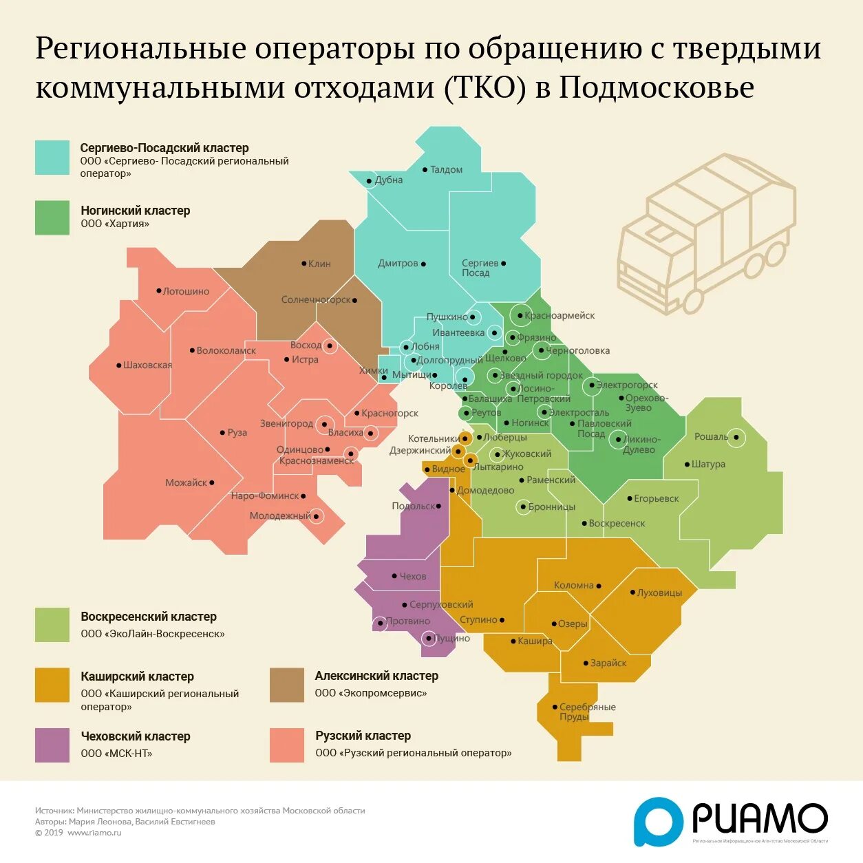 Рузский оператор тко. Территориальная схема по обращению с отходами московской области. региональный оператор по обращению с тко. региональные операторы по обращению с тко московской области. оператор по обращению с твердыми коммунальными отходами.