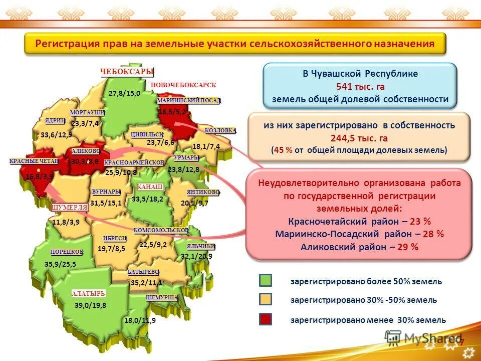 расписание алатырь через порецкое