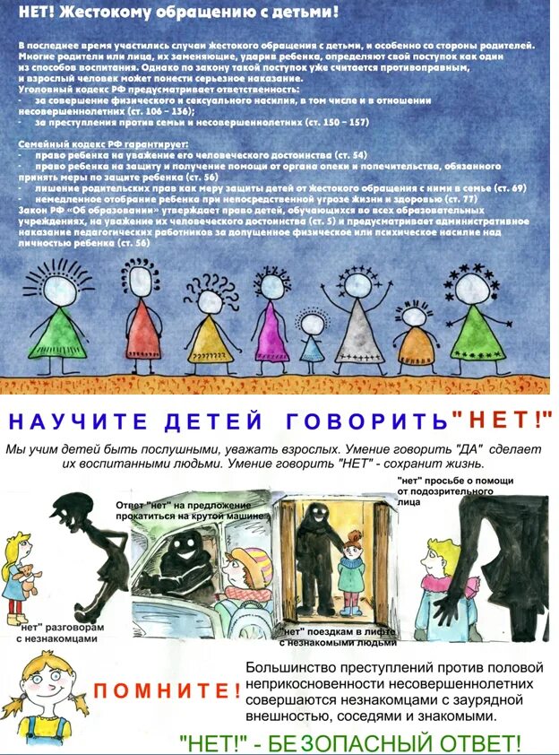 Профилактика преступлений против детей. Памятка по половой неприкосновенности для детей. памятка для родителей по половой неприкосновенности детей. памятки по профилактике половой неприкосновенности. памятка для родителей половая неприкосновенность.