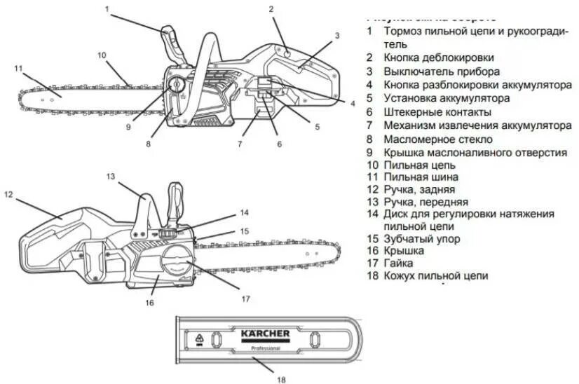 Интерскол пила электрическая цепная ПЦ -16 - 2000 тн электрическая схема. Цепная пила Парма м 6 схема. Цепная пила Стервинс 2000 схема. Схема электрической цепной пилы.