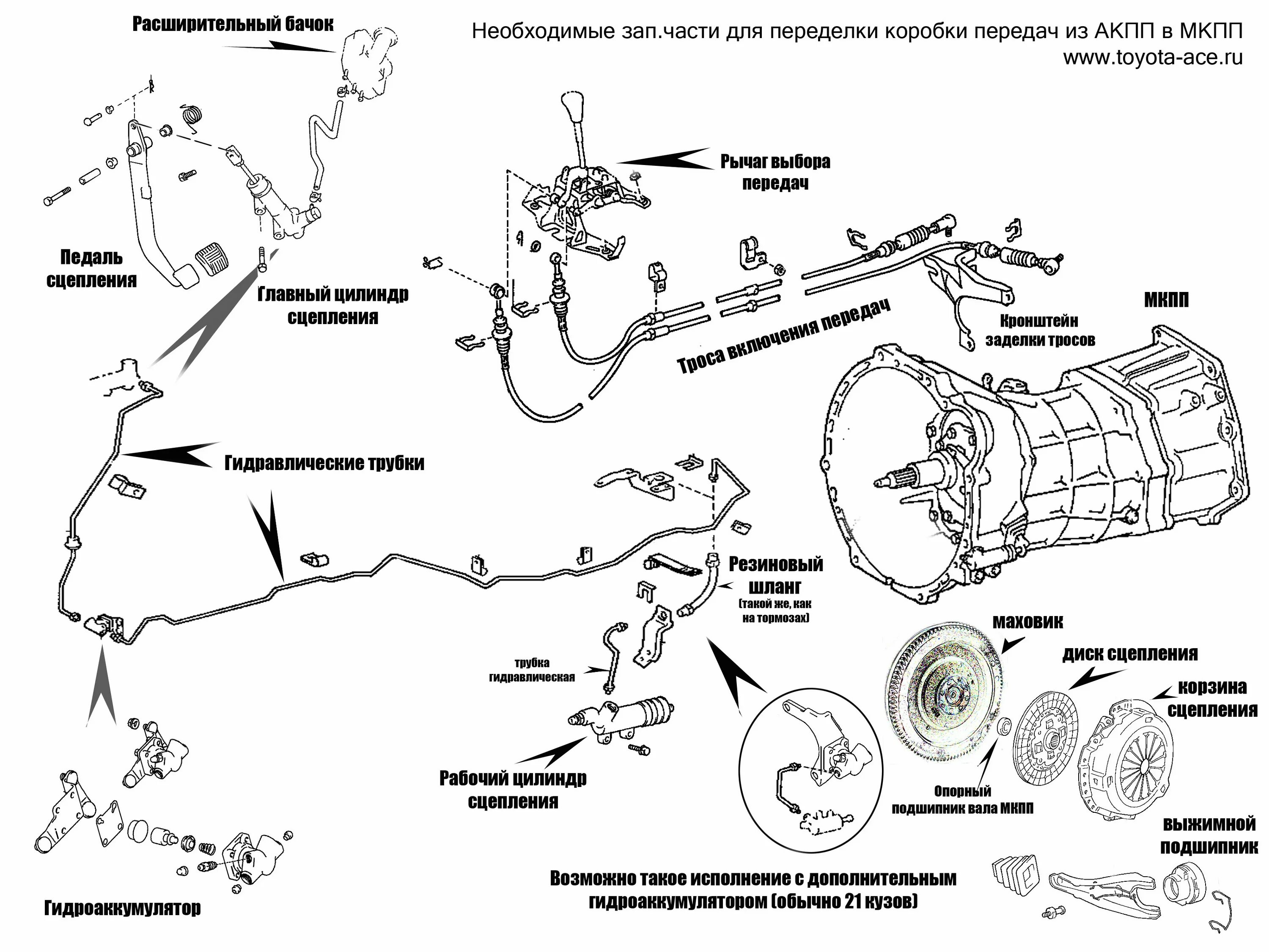 Toyota Town Ace система сцепления. Toyota Hiace схема сцепления. Гидроаккумулятор сцепления Тойота Тоун айс. МКПП Тойота лит айс 4вд схема. Акпп лит айс