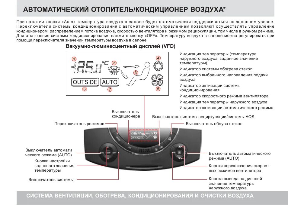 SSANGYONG Kyron 2 управление панели. Кнопки отопления SSANGYONG Actyon 2. Обозначение кнопок Рекстон 2. Rexton 2 схема кондиционера. Санг енг температура