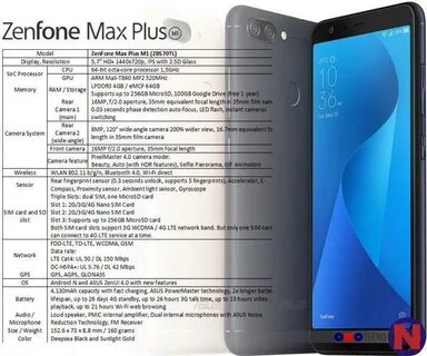 Характеристика zenfone max pro
