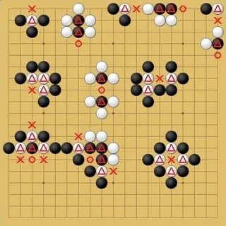 Игра го правила на русском для начинающих
