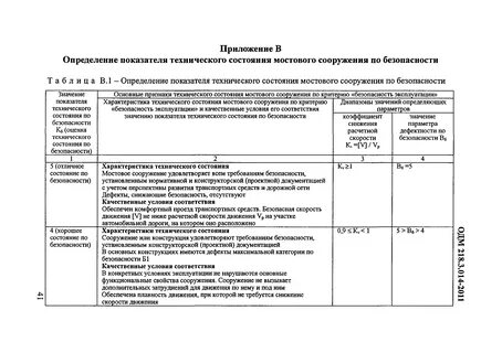 Основные характеристики мостового сооружения