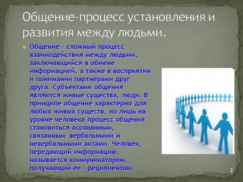 Общение это процесс установления. Процессы взаимодействия людей. Взаимодействие между людьми. Взаимодействие людей в процессе общения. Методы взаимодействия общения