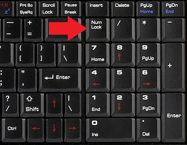 Как набрать латинские цифры на клавиатуре компьютера. Не печатаются буквы на клавиатуре. Клавиша Numlock. Клавиша Numlock на ноутбуке.