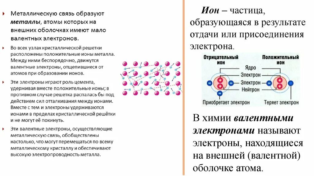 Металлы способны образовывать