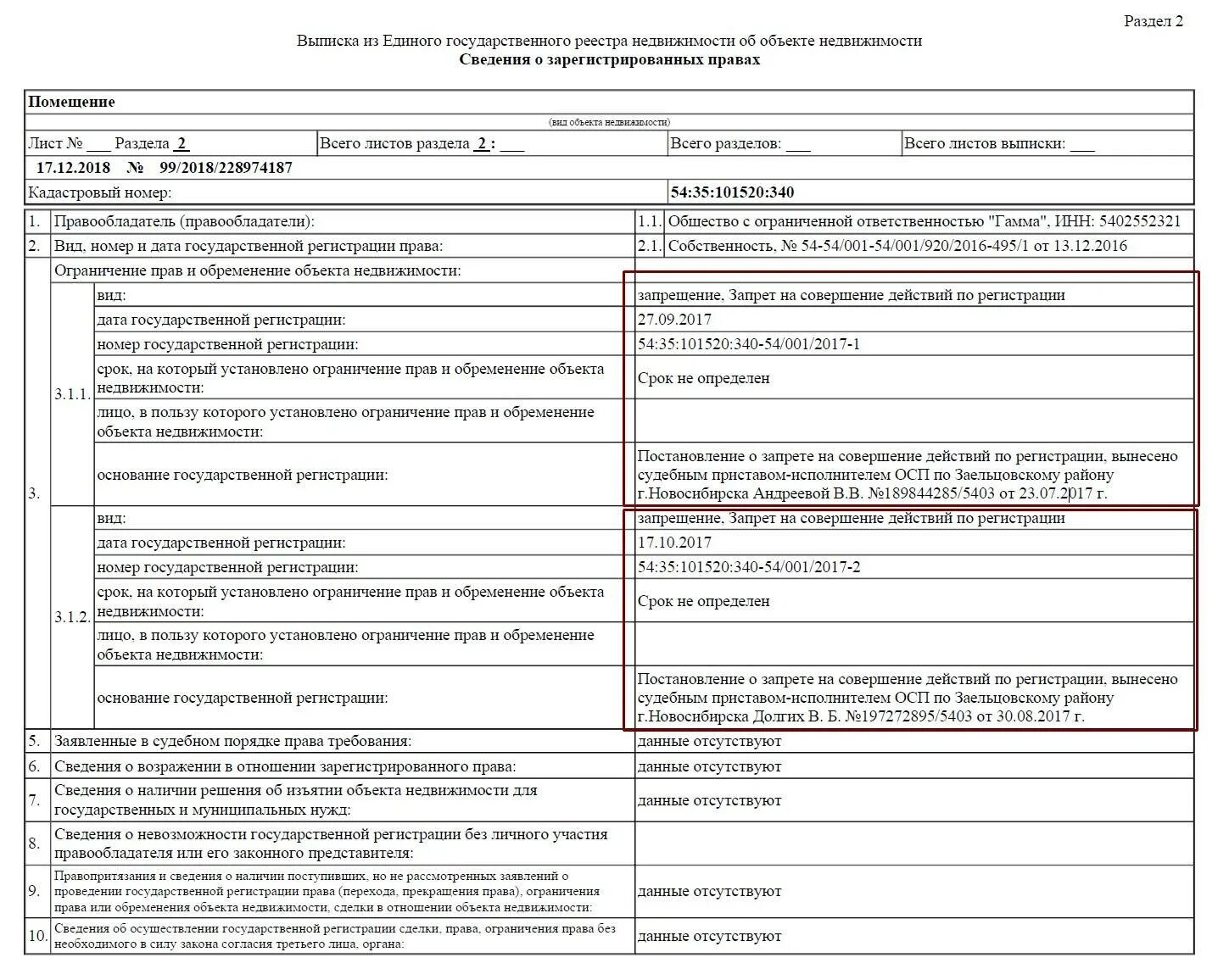 Как узнать есть собственность
