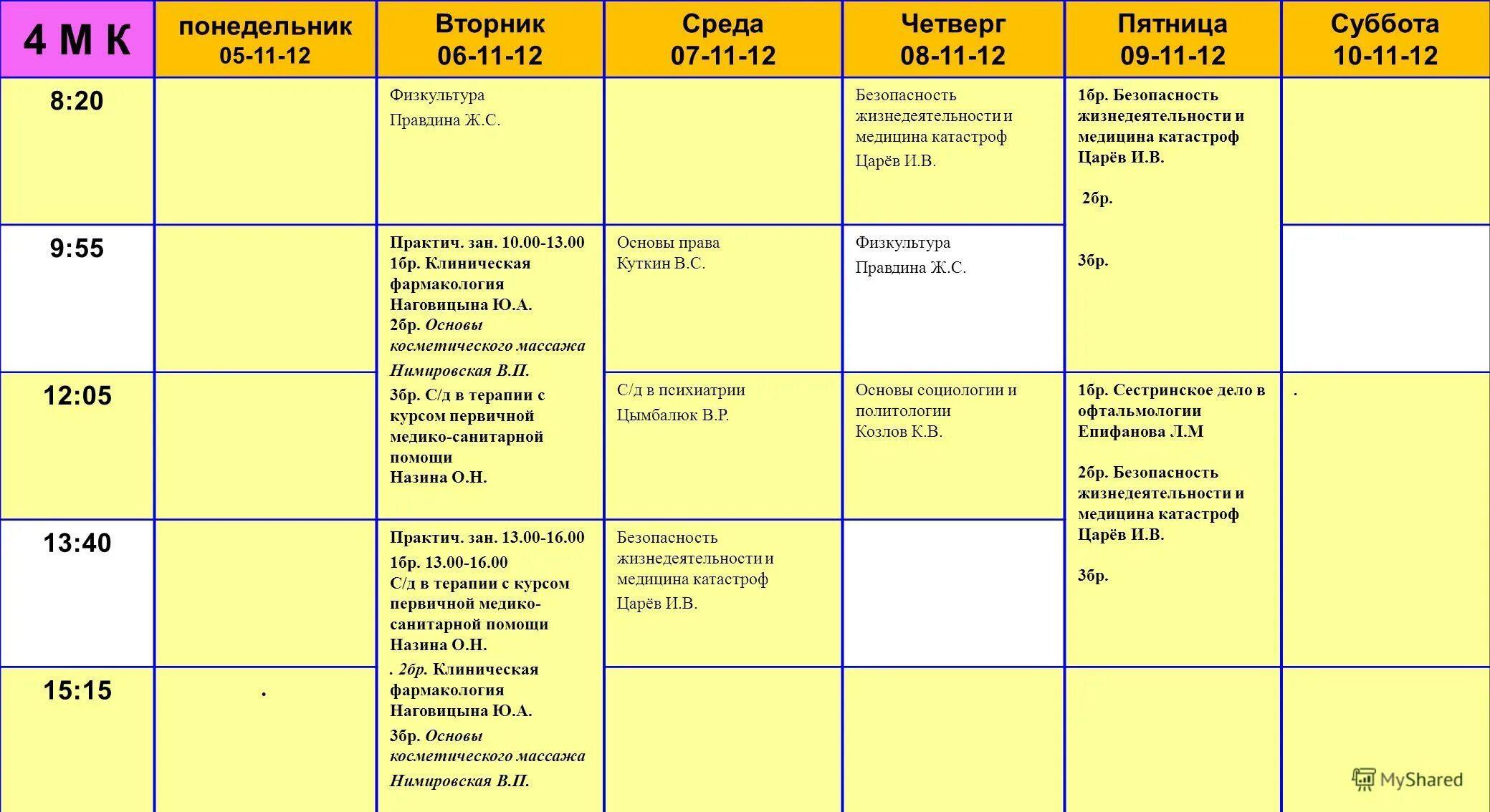 Со с четверга на пятницу. Чихать в четверг. Физкультура вторник пятница. Чихалка понедельник 11-12. Чихнуть в понедельник.