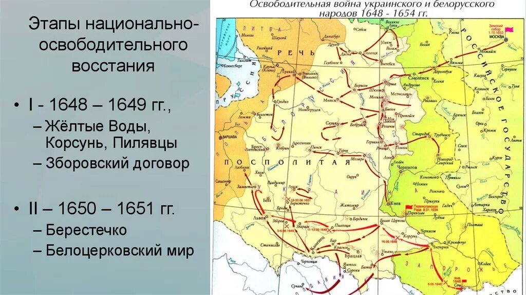 Презентация присоединение украины к россии 7 класс. Карта вхождение Украины в состав России 17 век.