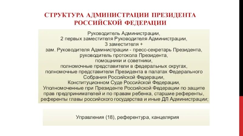 Администрация президента Российской Федерации состав. Структура администрации президента РФ. Администрация президента РФ презентация. Основные задачи администрации президента РФ.