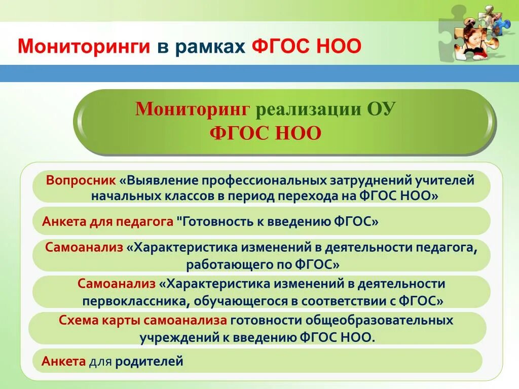 Реализация ФГОС. Рамка ФГОС. Профессиональные затруднения при введении и реализации ФГОС. Мониторинг НОО. Мониторинг фгос ооо личный кабинет