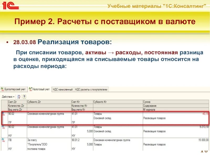 Списание материалов сумма. Списание продукции. Списание при реализации. Реализация товара пример. Статьи списания.