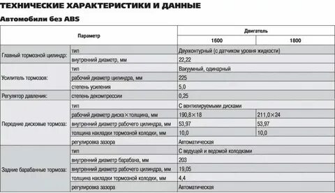 Характер ат