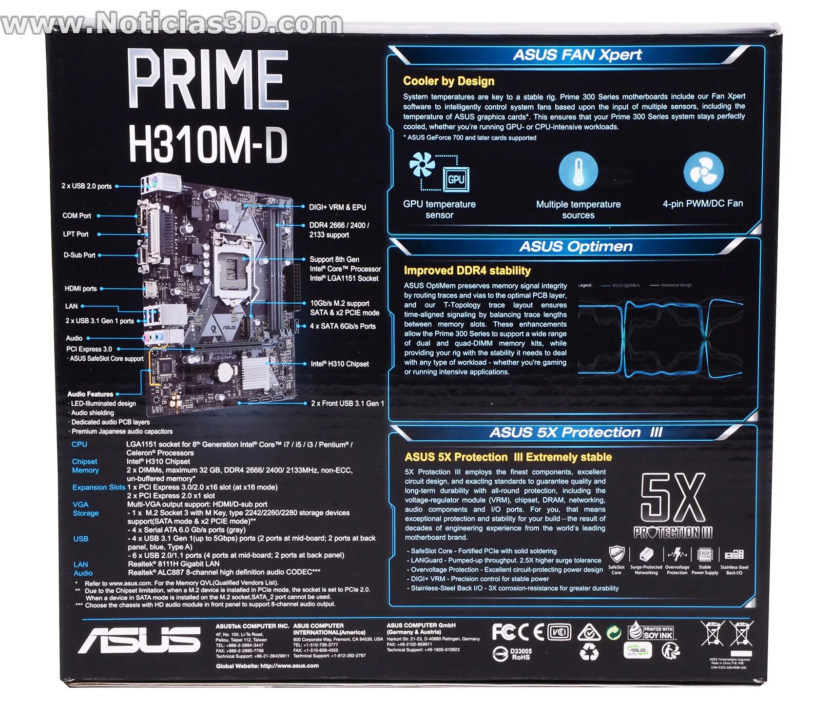 Fan xpert. ASUS Prime h310m-d. ASUS Fan Xpert 2 материнская плата. Материнская плата ASUS Fan Xpert 4. AFOX h310 Chipset коробка.