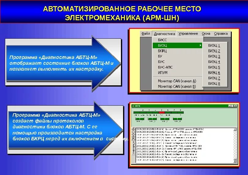 Арм время. Автоматизированное рабочее место. Автоматизированное рабочее место АРМ это. Автоматизированное рабочее место электромеханика. Программы для автоматизированного рабочего места.