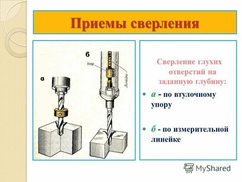 Методы сверления. Сверление глухих отверстий по втулочному упору. Приёмы контроля глухих отверстий при сверлении. Ограничители для сверления глухих отверстий. Сверление и рассверливание.