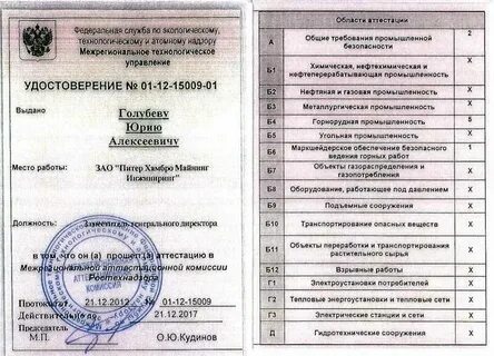 Экзамен ростехнадзор в 1. Экзамен ростехнадзор в 1. Промышленная безопасность аттестация. Экзамен ростехнадзор в 1. Экзамен в ростехнадзоре а1.