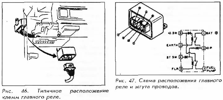 Реле бензонасоса калина 1. Главное реле впрыска. Главное реле впрыска. Главное реле системы впрыска 4sfe. Реле топливного насоса ленд крузер 80.