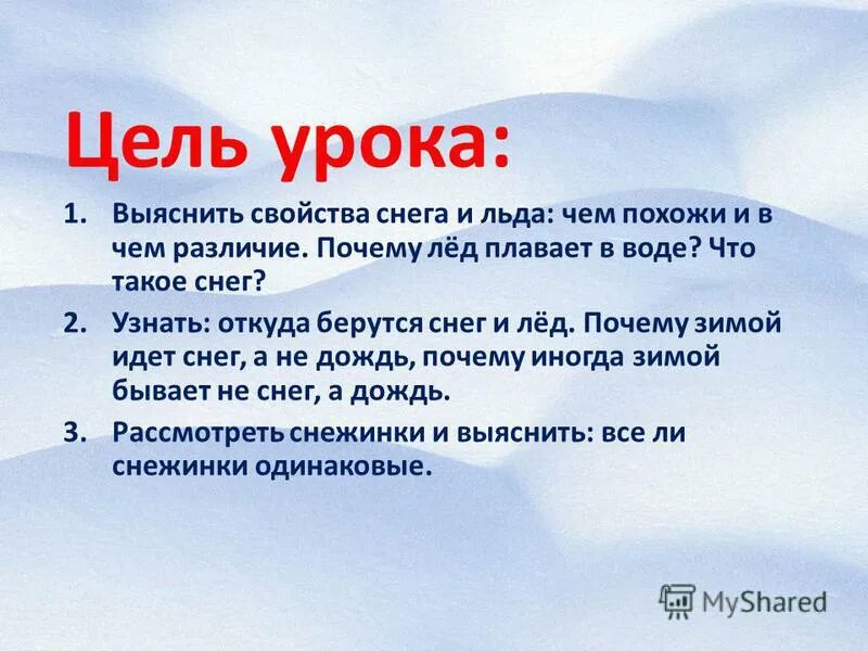 Почему лед плавает