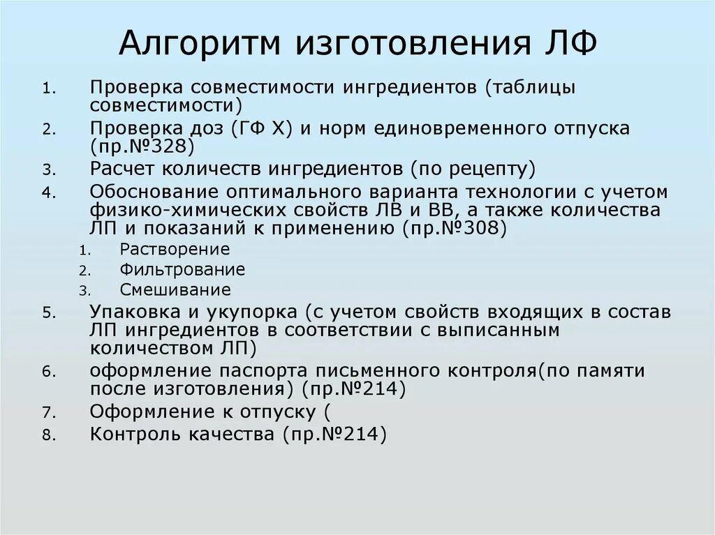 Правила изготовления и отпуска. Алгоритм проведения работ по изготовлению лекарств. алгоритм изготовления. способы изготовления лекарственных форм. алгоритм отпуска лекарственных средств в аптеке.