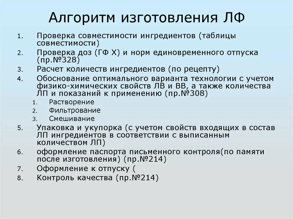 Изготовление лекарственных форм по рецептам. Алгоритм проведения работ по изготовлению лекарств. Алгоритм изготовления лекарственных форм. Алгоритм отпуска лекарственных средств в аптеке. СОП по изготовлению экстемпоральных лекарственных форм в аптеке.