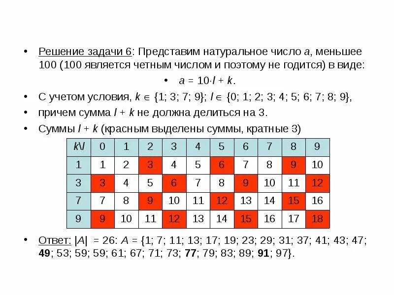 Четное и нечетное количество цветов. Четное и нечетное число роз. Таблица четных чисел. Теория четных и нечетных чисел. Нужно дарить четное или нечетное количество