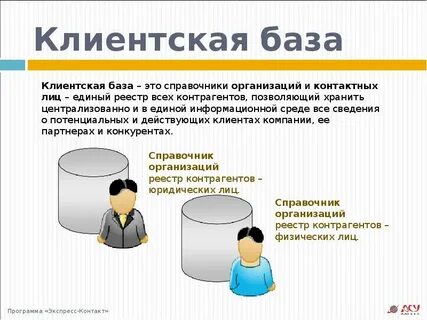 Состав клиентов