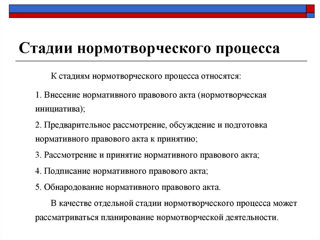 Стадии административного нормотворчества. Этапы нормотворчества. Понятие и стадии нормотворчества. Процедуры нормотворчества.