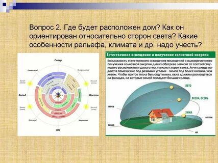 Творческий проект дом будущего 8 класс технология