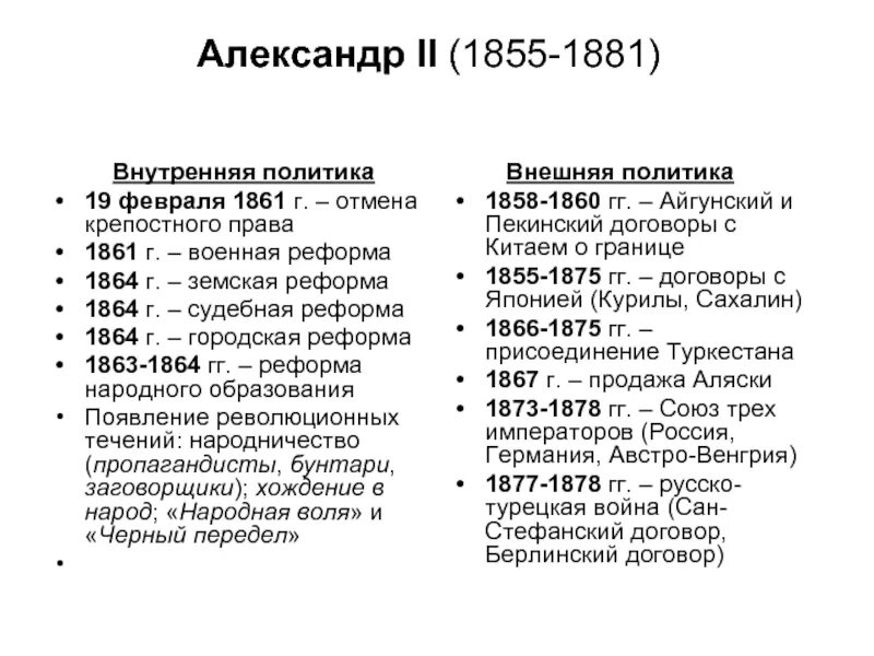 Внешняя политика при александре ii