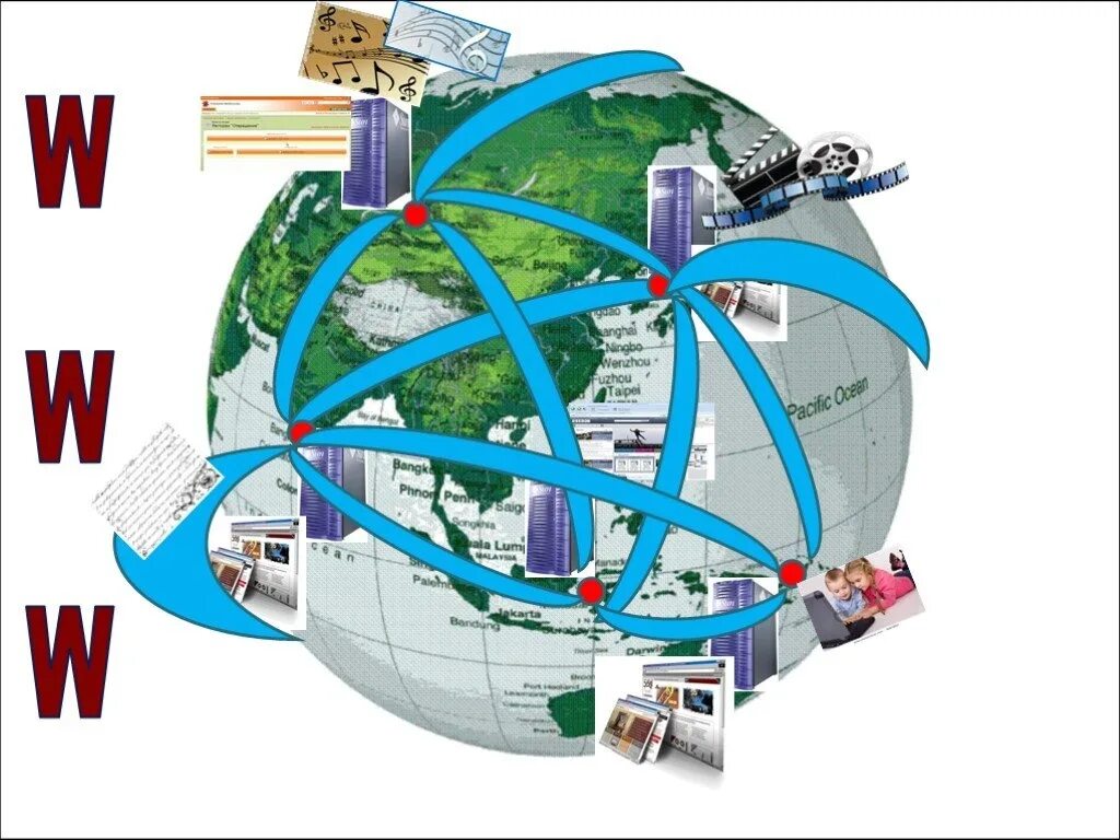 Информационная сеть www. Всемирная паутина. Всемирная паутина интернет. Всемирная паутина картинки. Всемирная паутина (World wide web, www);.