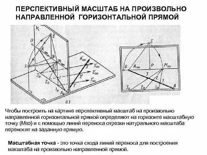 Произвольного направления