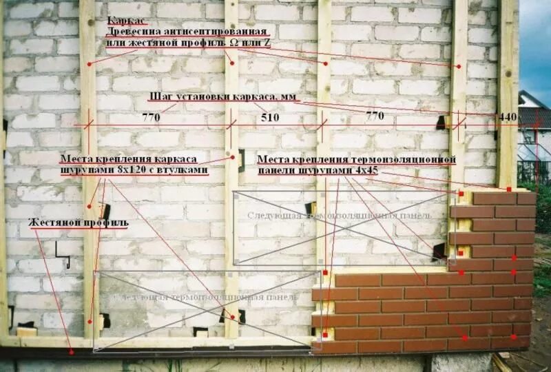 Как установить фасадные
